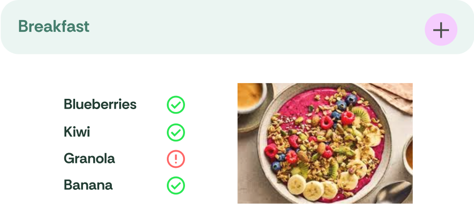 Food log