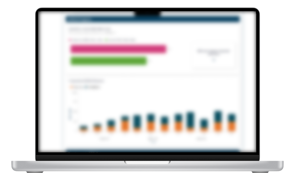 Workforce reduction dashboards shown on a laptop